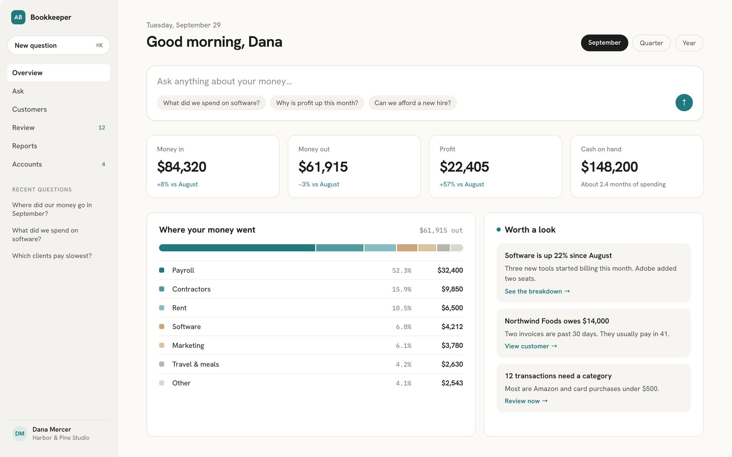 AI Bookkeeper Assistant: Dashboard