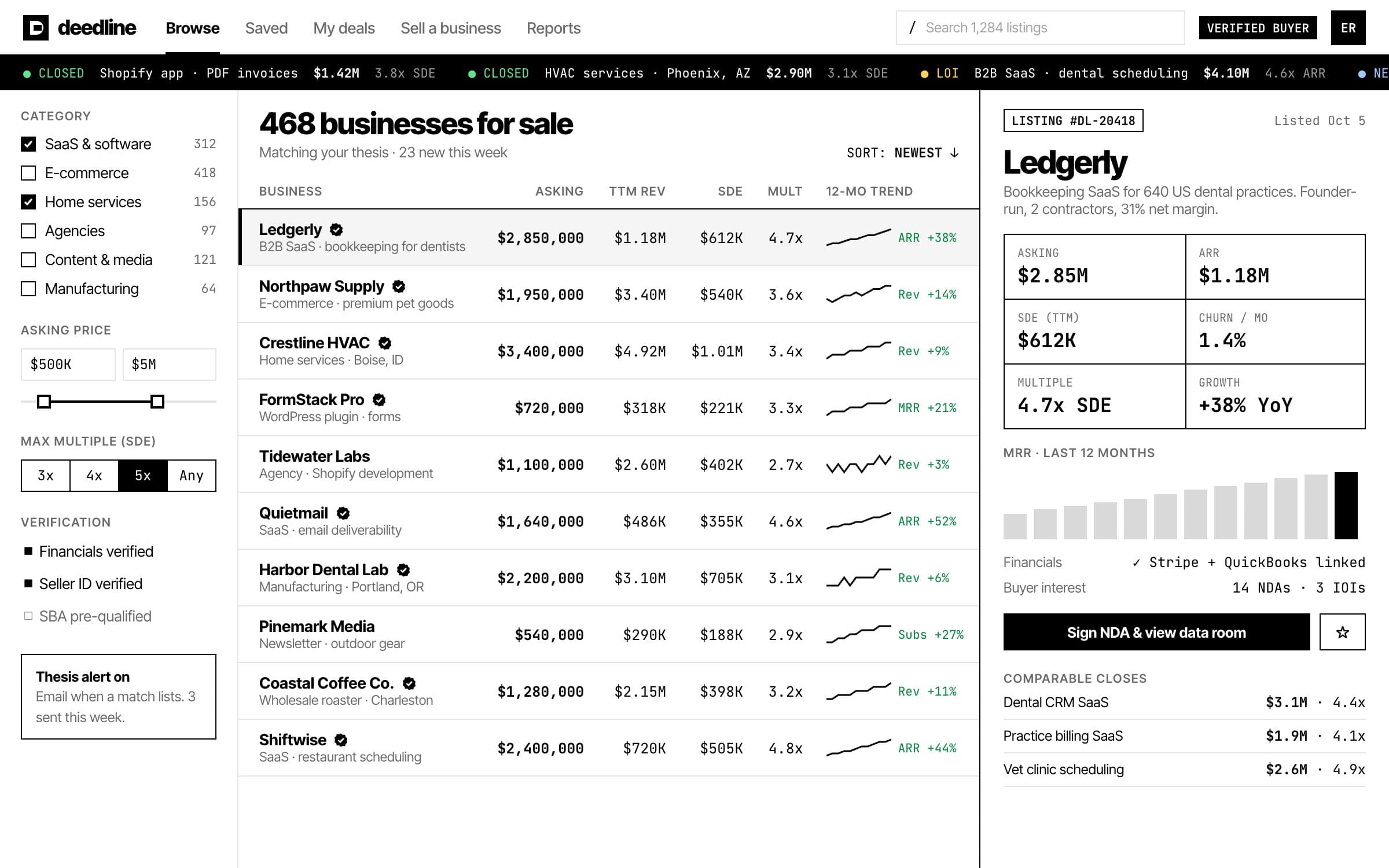 Business Acquisition Marketplace: Dashboard