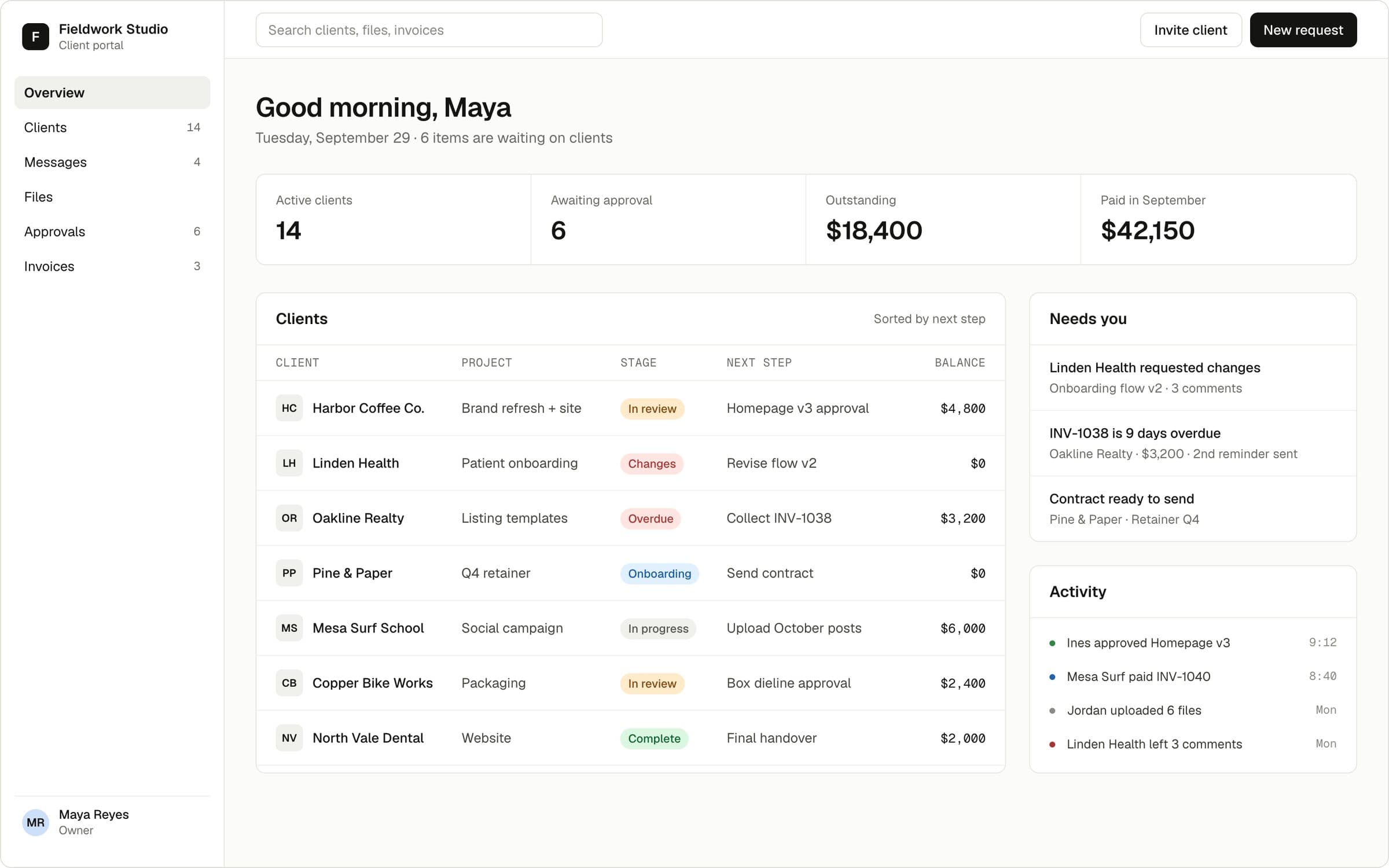 Client Portal in a Box: Dashboard