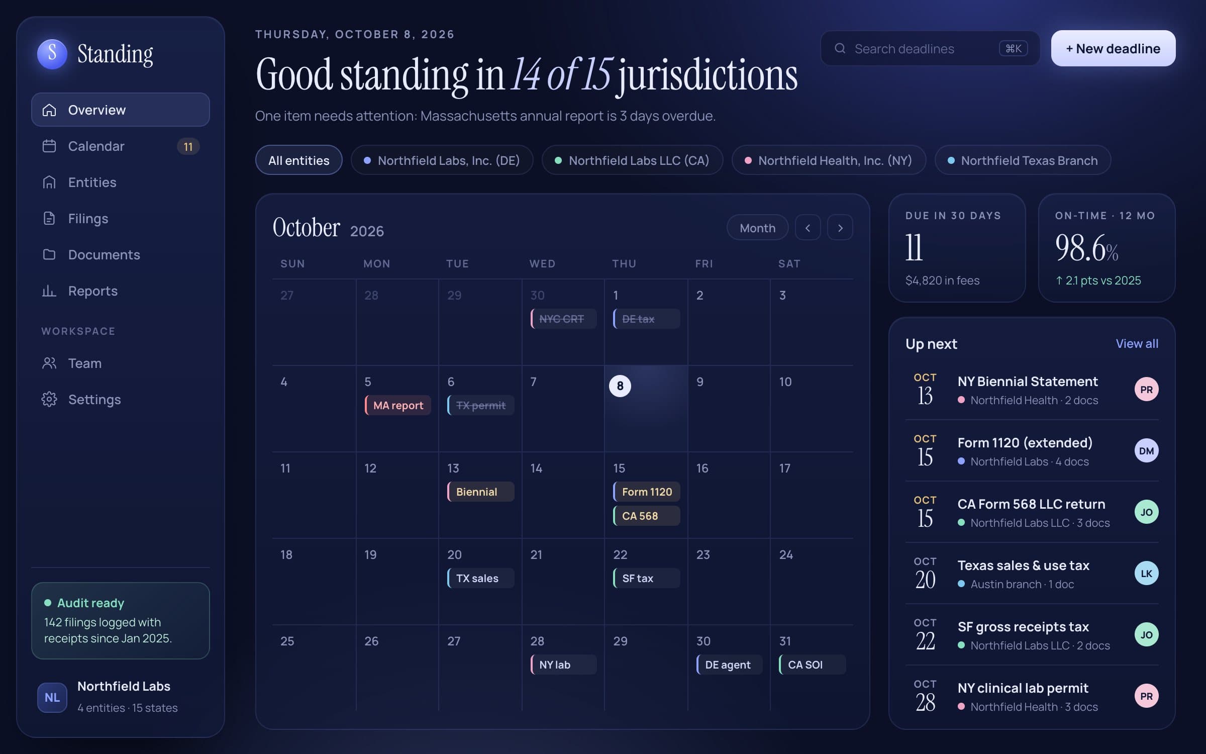 Compliance Calendar: Dashboard