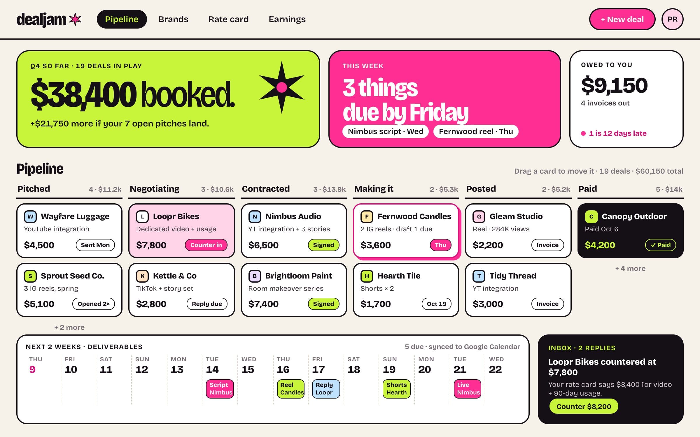 Creator Sponsorship CRM: Dashboard