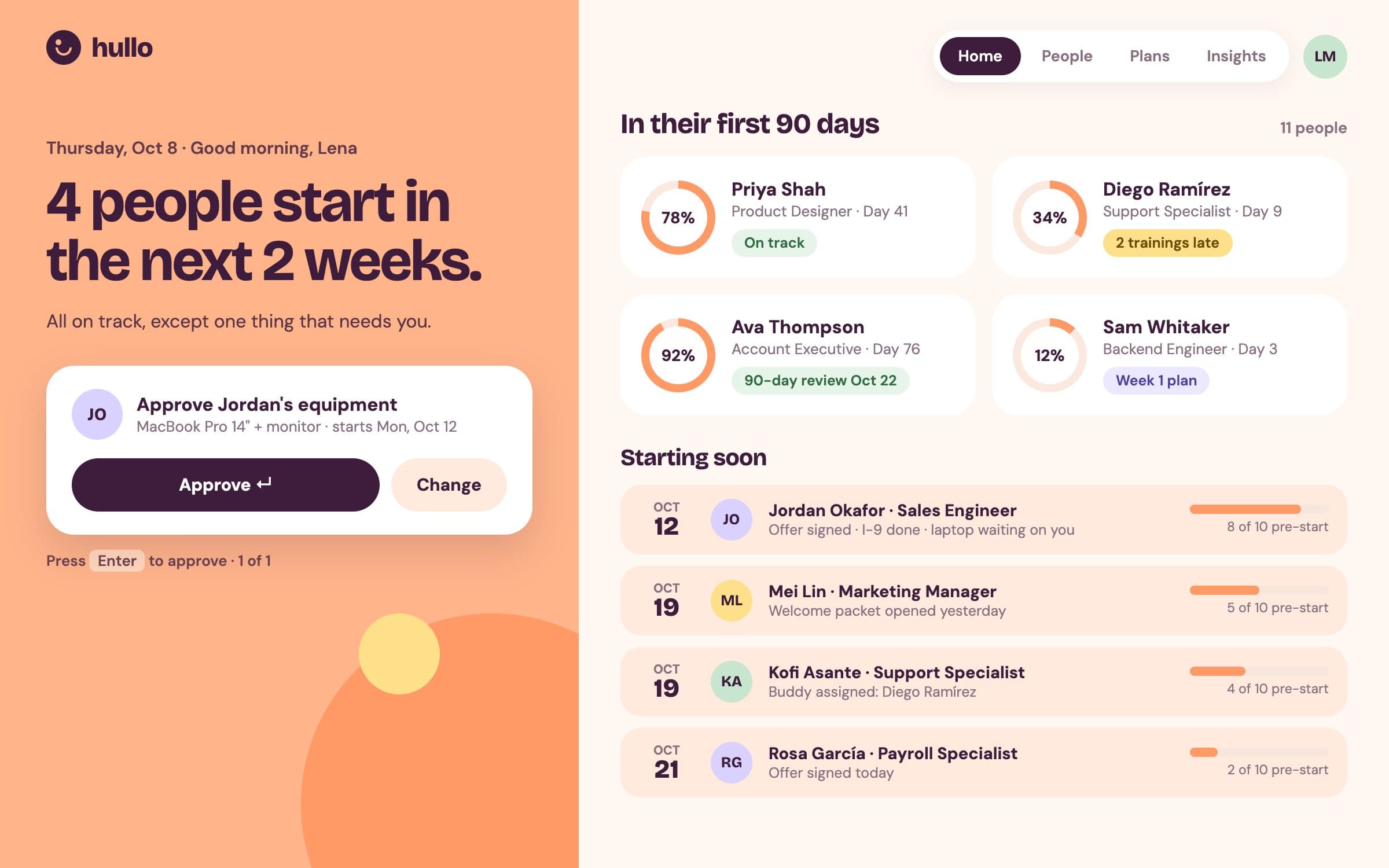Employee Onboarding Builder: Dashboard