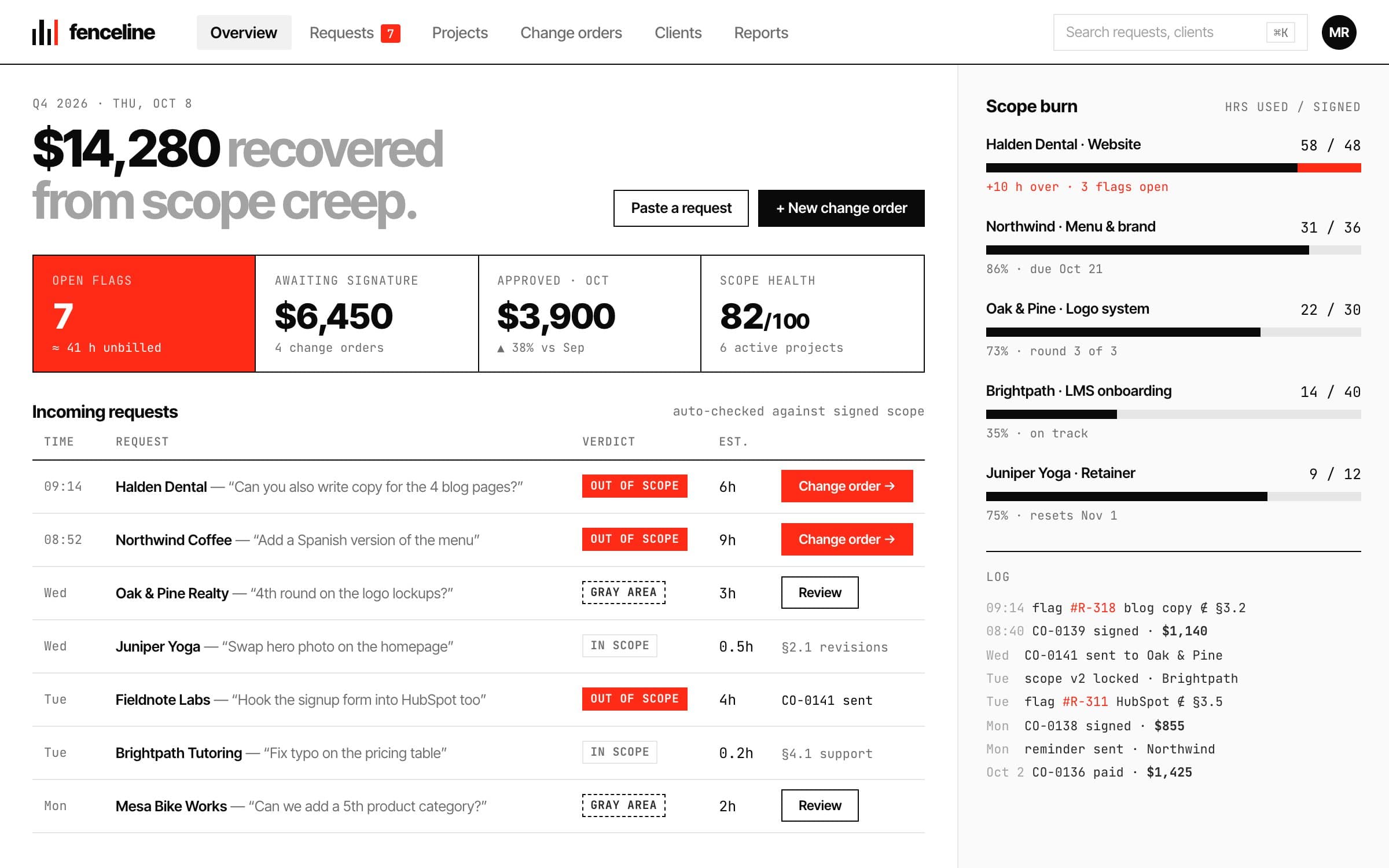 Freelancer Scope Guard: Dashboard