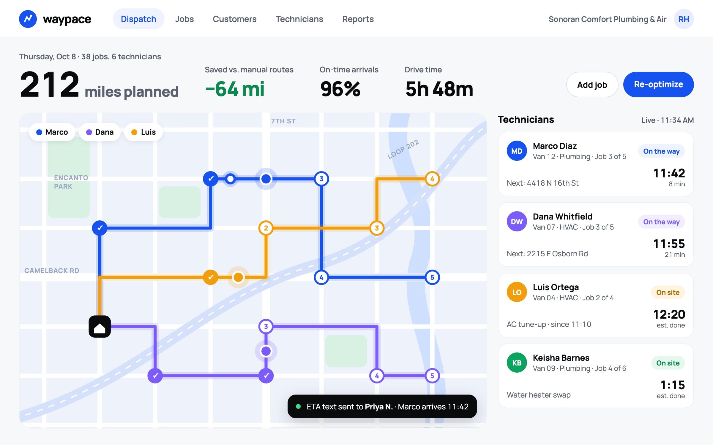 Home Service Route Optimizer: Dashboard