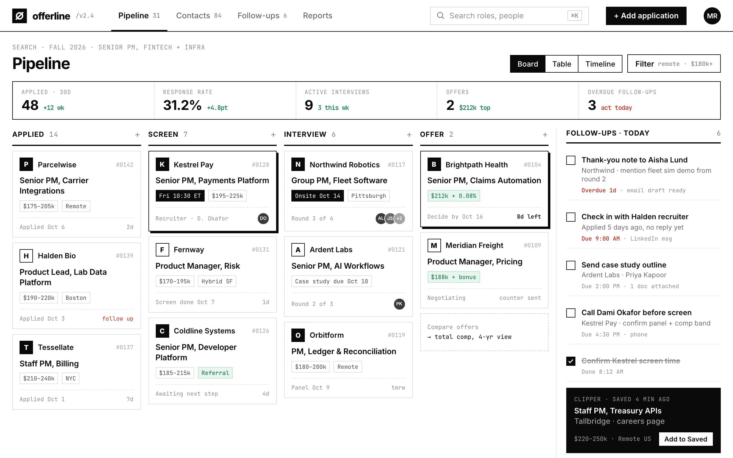 Job Application CRM: Dashboard