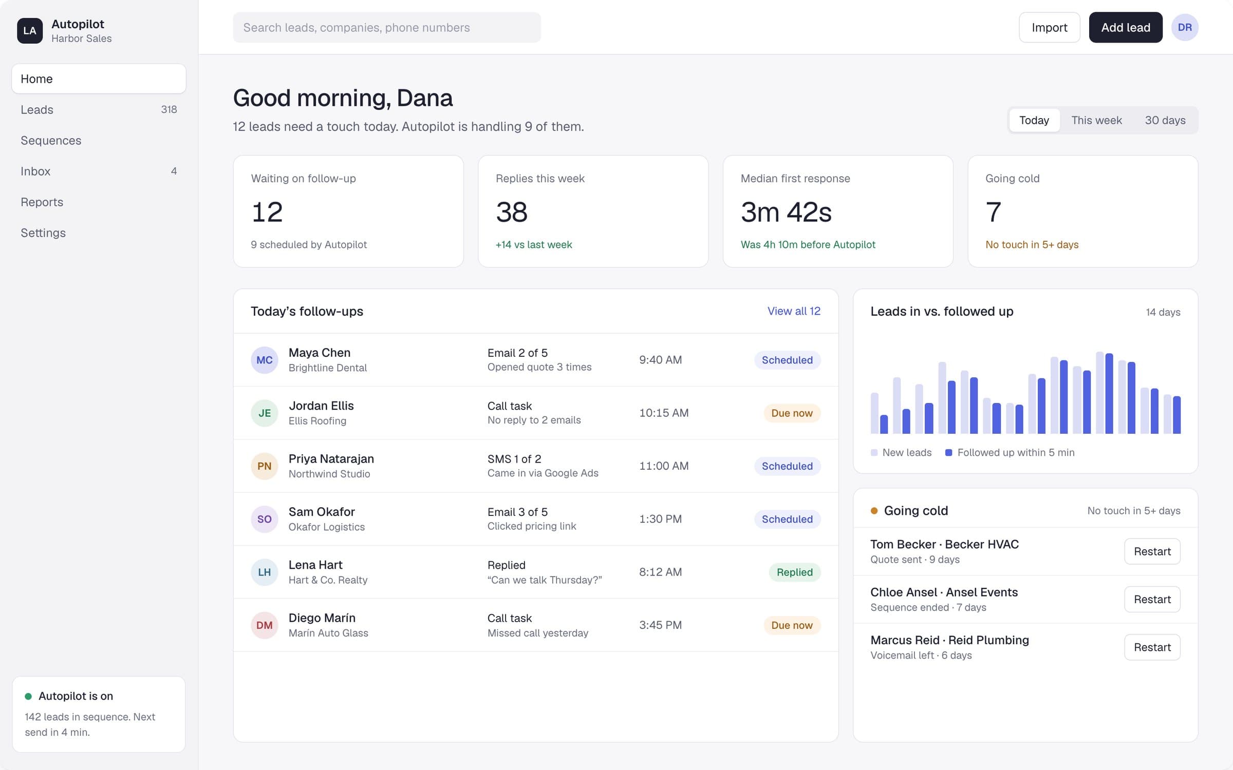 Lead Follow-Up Autopilot: Dashboard