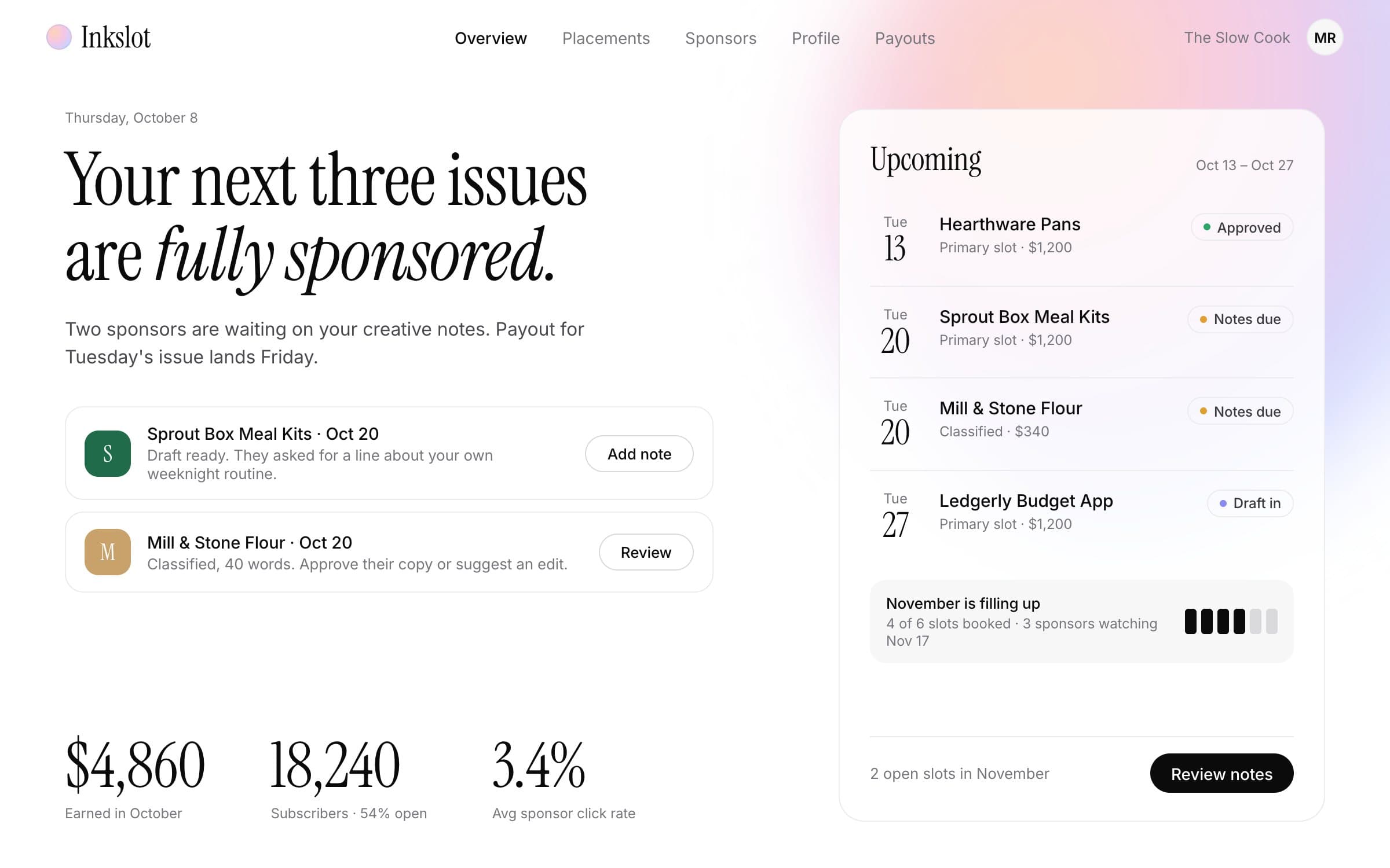 Newsletter Sponsorship Marketplace: Dashboard