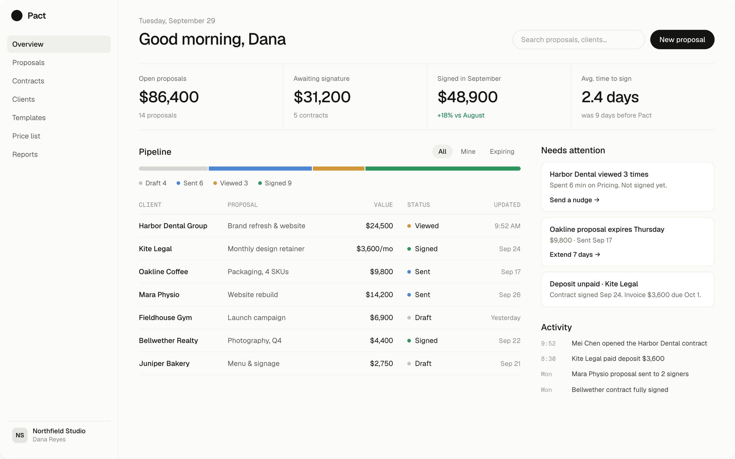 Proposal-to-Contract App: Dashboard