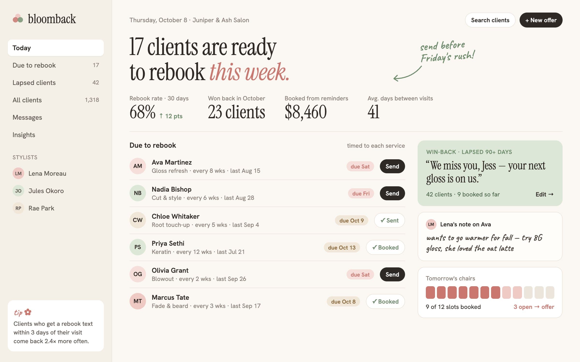 Salon Client Retention App: Dashboard