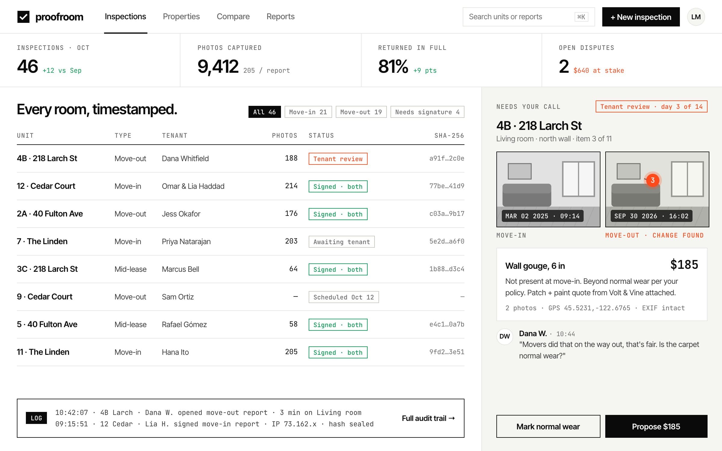 Security Deposit Documentation App: Dashboard