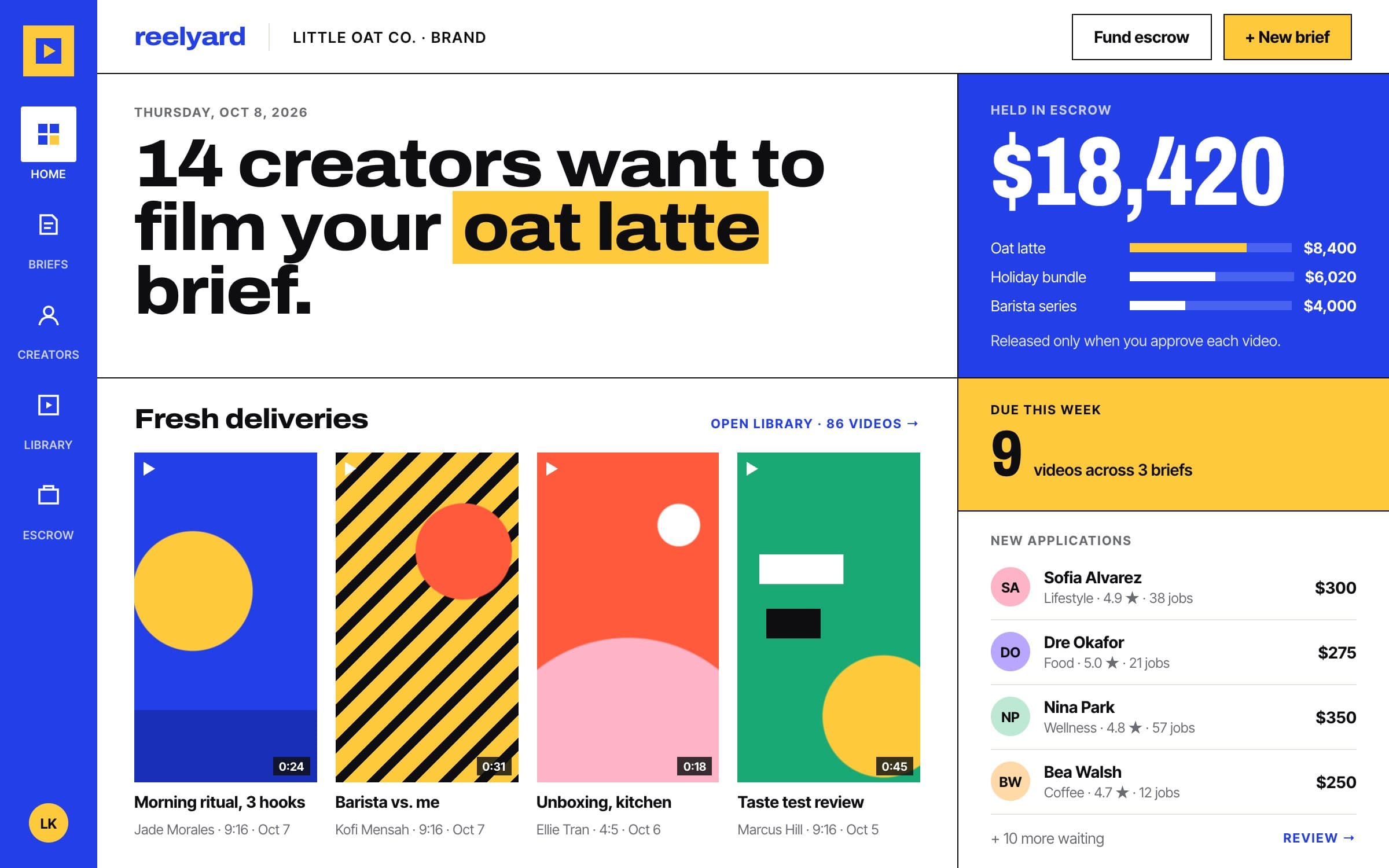 UGC Marketplace: Dashboard