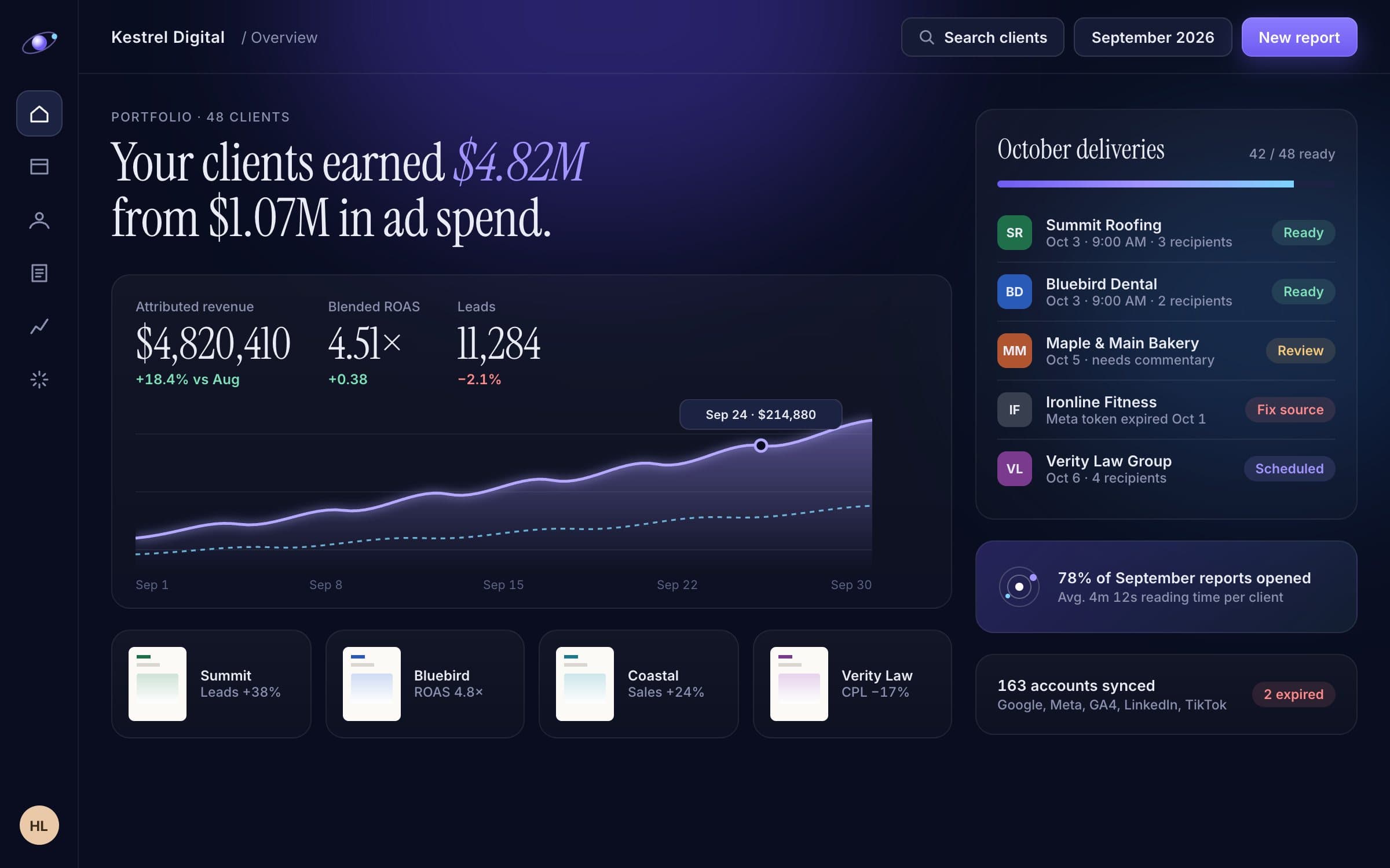 White-Label Reporting App: Dashboard